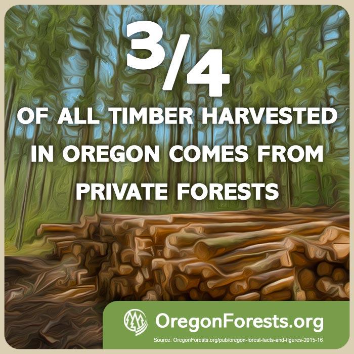 Meme Private Harvest