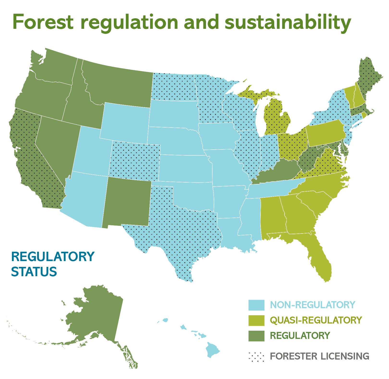 map of forest regulations across the United States